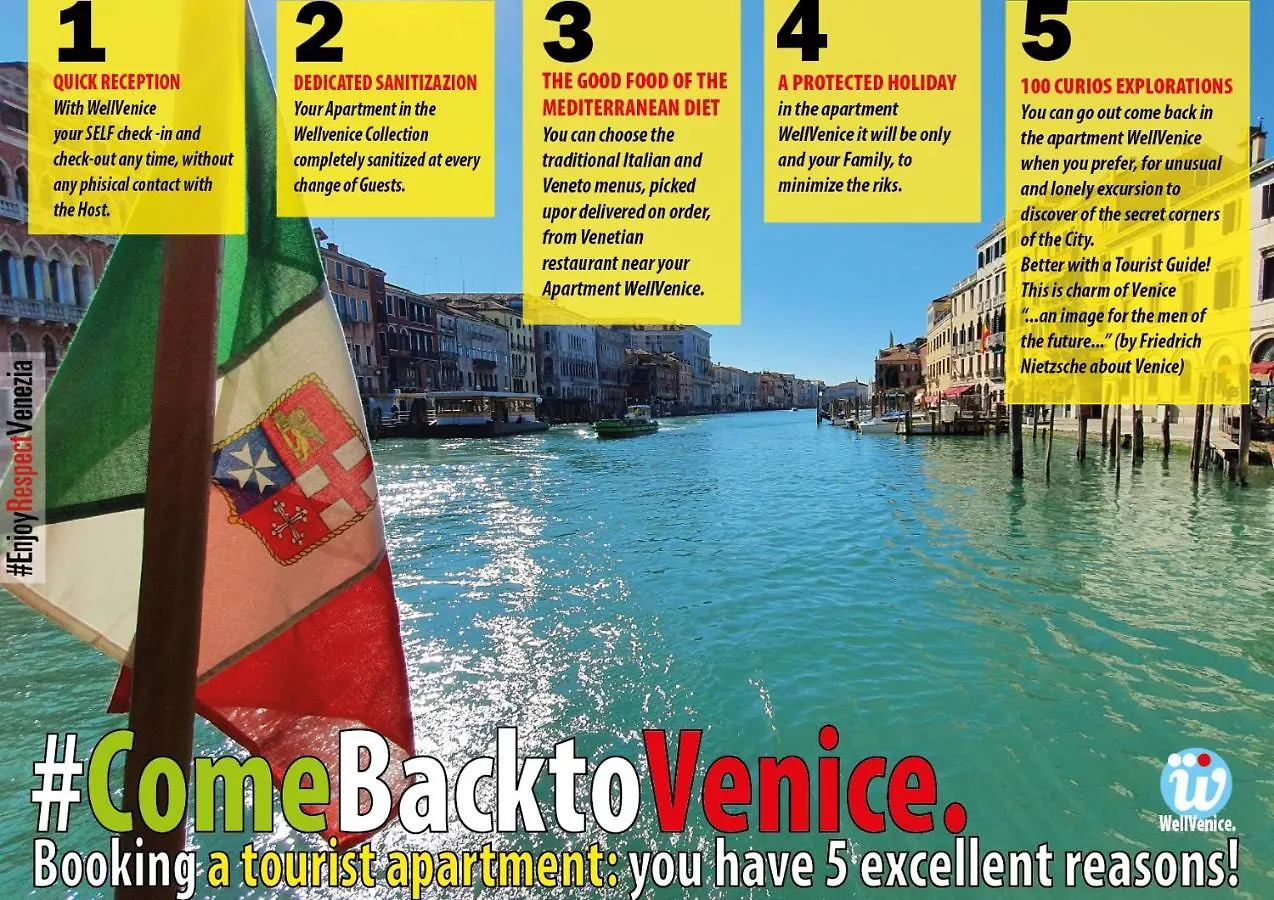 Wellvenice Fenice Apartment Venice
