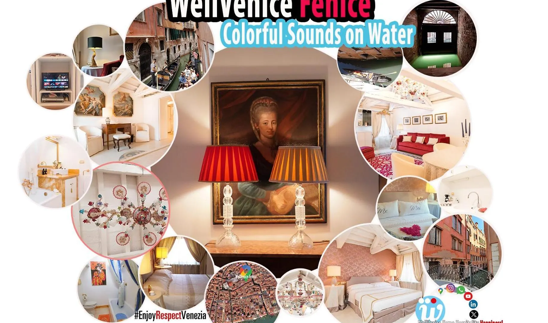 Wellvenice Fenice location